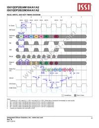 IS61QDP2B24M18A-333M3L Datasheet Page 20