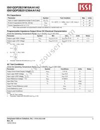 IS61QDP2B251236A-333M3L Datasheet Page 18