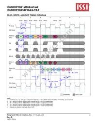 IS61QDP2B251236A-333M3L Datasheet Page 21