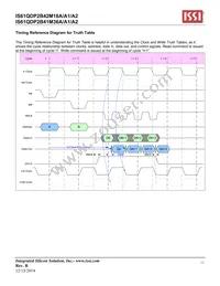 IS61QDP2B42M18A-400M3L Datasheet Page 11