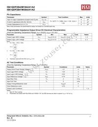 IS61QDP2B42M18A-400M3L Datasheet Page 17