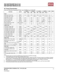 IS61QDP2B42M18A-400M3L Datasheet Page 19