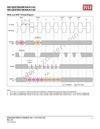 IS61QDP2B42M18A-400M3L Datasheet Page 21