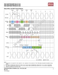 IS61QDP2B42M18A-400M3L Datasheet Page 22