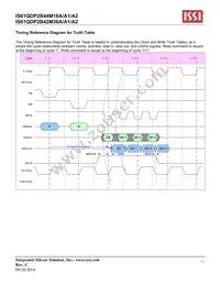 IS61QDP2B44M18A-400M3L Datasheet Page 11