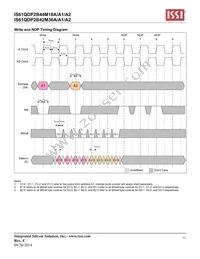 IS61QDP2B44M18A-400M3L Datasheet Page 21