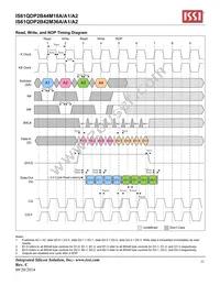 IS61QDP2B44M18A-400M3L Datasheet Page 22