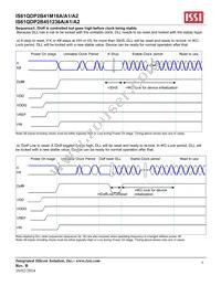 IS61QDP2B451236A-400M3L Datasheet Page 8