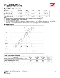 IS61QDP2B451236A-400M3L Datasheet Page 16