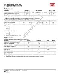 IS61QDP2B451236A-400M3L Datasheet Page 17