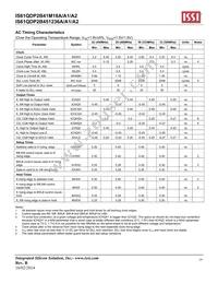 IS61QDP2B451236A-400M3L Datasheet Page 19