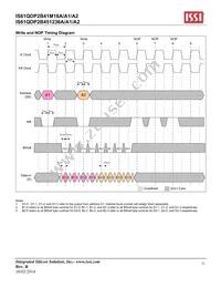 IS61QDP2B451236A-400M3L Datasheet Page 21