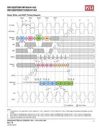 IS61QDP2B451236A-400M3L Datasheet Page 22