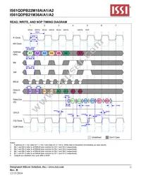 IS61QDPB22M18A-333M3L Datasheet Page 21