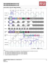 IS61QDPB24M18A-333M3L Datasheet Page 20