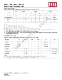 IS61QDPB251236A-333M3L Datasheet Page 12