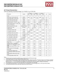 IS61QDPB251236A-333M3L Datasheet Page 19