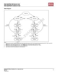 IS61QDPB451236A-400M3LI Datasheet Page 10