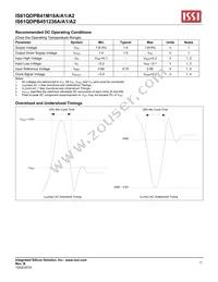 IS61QDPB451236A-400M3LI Datasheet Page 15