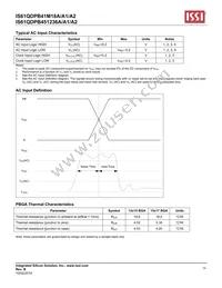 IS61QDPB451236A-400M3LI Datasheet Page 16