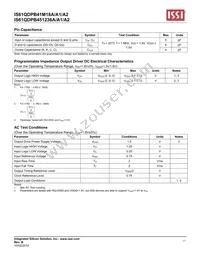 IS61QDPB451236A-400M3LI Datasheet Page 17