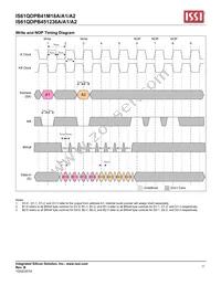 IS61QDPB451236A-400M3LI Datasheet Page 21