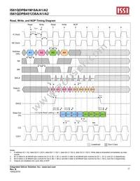 IS61QDPB451236A-400M3LI Datasheet Page 22