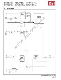 IS61VF51236A-7.5B3I Datasheet Page 2