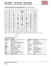 IS61VF51236A-7.5B3I Datasheet Page 5