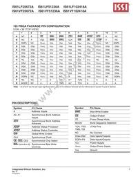 IS61VF51236A-7.5B3I Datasheet Page 7