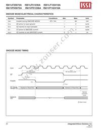 IS61VF51236A-7.5B3I Datasheet Page 20