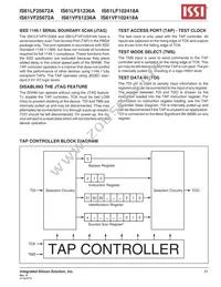 IS61VF51236A-7.5B3I Datasheet Page 21