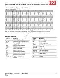 IS61VPD51236A-250B3I Datasheet Page 5