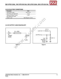 IS61VPD51236A-250B3I Datasheet Page 13