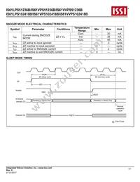 IS61VPS102418B-250TQL Datasheet Page 17