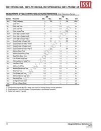 IS61VPS102436A-166TQL-TR Datasheet Page 14