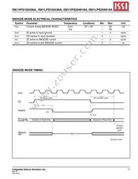 IS61VPS102436A-166TQL-TR Datasheet Page 17