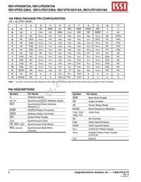 IS61VPS51236A-250B3I Datasheet Page 8