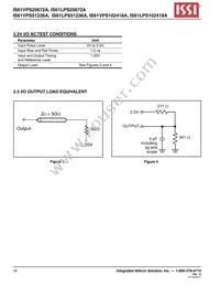 IS61VPS51236A-250B3I Datasheet Page 16