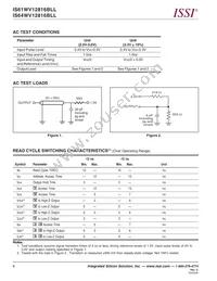 IS61WV12816BLL-12TLI Datasheet Page 6