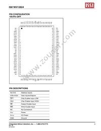 IS61WV12824-8BL Datasheet Page 3