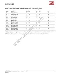 IS61WV12824-8BL Datasheet Page 7