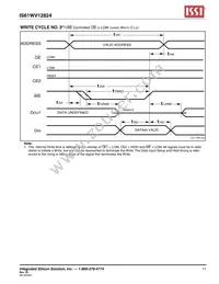 IS61WV12824-8BL Datasheet Page 11