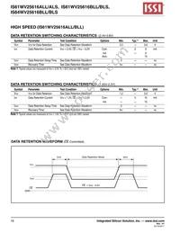 IS61WV25616BLL-10BI-TR Datasheet Page 16