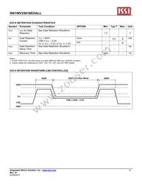 IS61WV25616EDALL-20BLI Datasheet Page 12