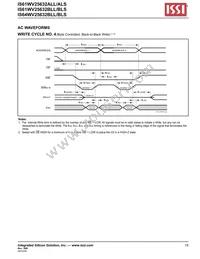 IS61WV25632BLL-10BLI Datasheet Page 15