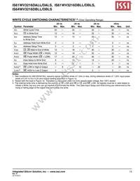 IS61WV3216DBLL-10TLI Datasheet Page 13