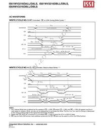 IS61WV3216DBLL-10TLI Datasheet Page 15