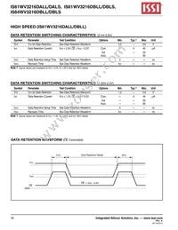 IS61WV3216DBLL-10TLI Datasheet Page 16