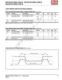 IS61WV3216DBLL-10TLI Datasheet Page 17